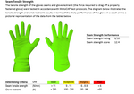 Gants Cuir Speed Air C1